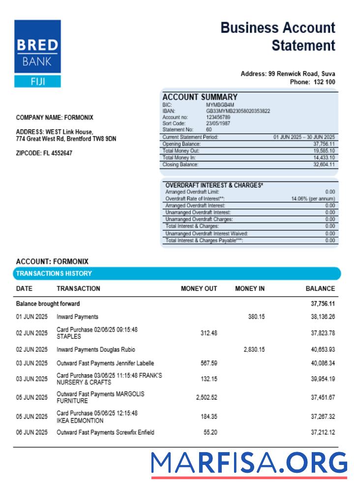 Printable Bred bank firm account statement Word and PDF format download for verification